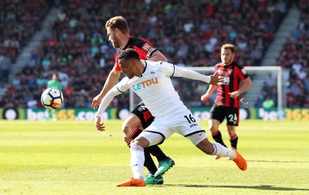 息与美国的 息与美国的